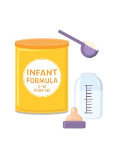 Cute Flat Color Baby Formula With Bottle And Scoop